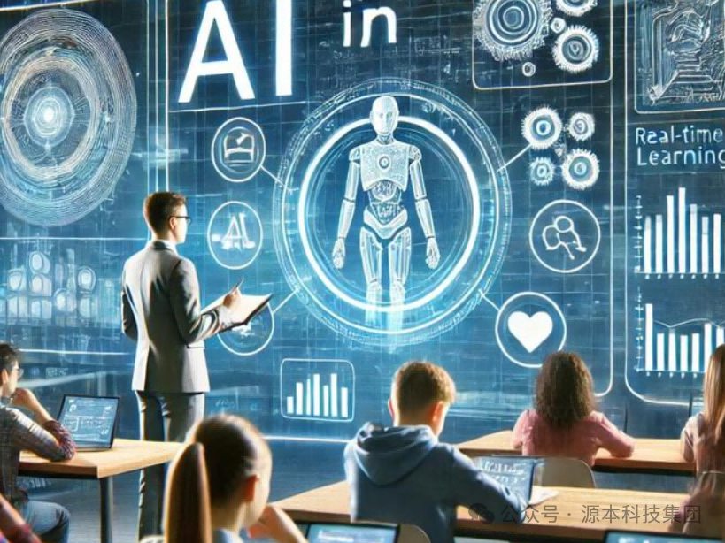 艾弗森贝博ballbet官网科技-本科生掌握大数据、云原生、AI-竞赛保研求职的“超车秘籍”来了！